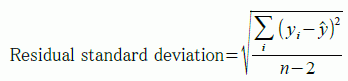 残差標準偏差 residual standard deviation
